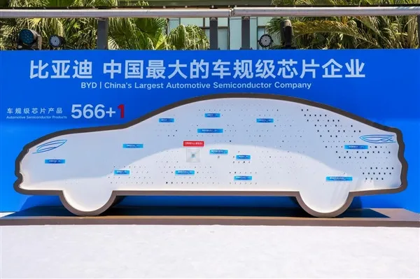 BYD: Haftung für City-NOA – 4-nm-Chip mit 2100 TOPS