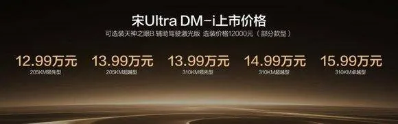 BYD Song Ultra DM-i: Plug-in-SUV ab 16.600 € mit 310 km E-Reichweite