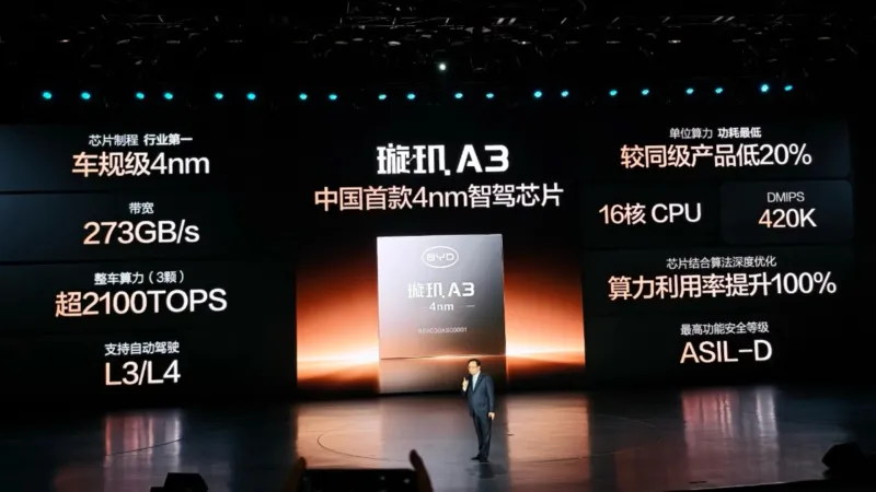 BYD Xuanji A3: 700-TOPS-Chip für autonomes Fahren