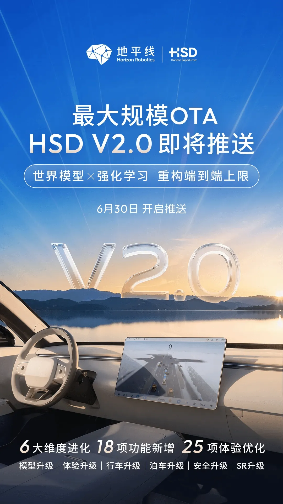 Chery-Fahrassistenz: Horizon HSD V2.0 lernt selbstständig – bald in Europa