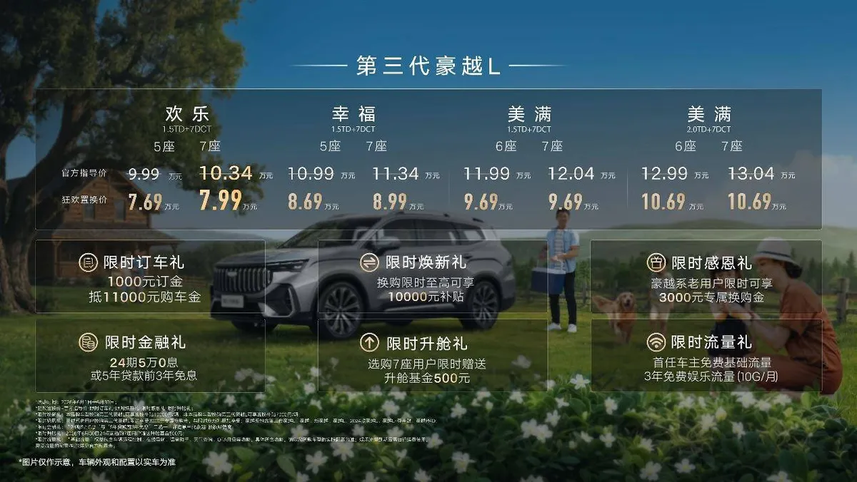 Geely Haoyue L: 7-Sitzer-Abenteuer ab 12.000 €