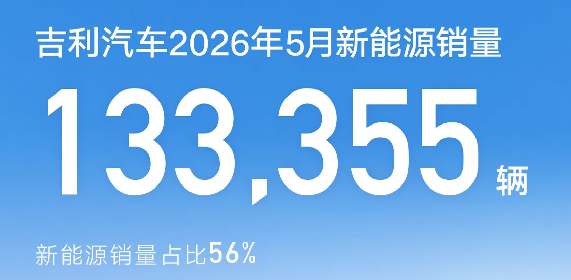 Geely Xingyuan: 36.426 Verkäufe, neue Version ab 7.900 €