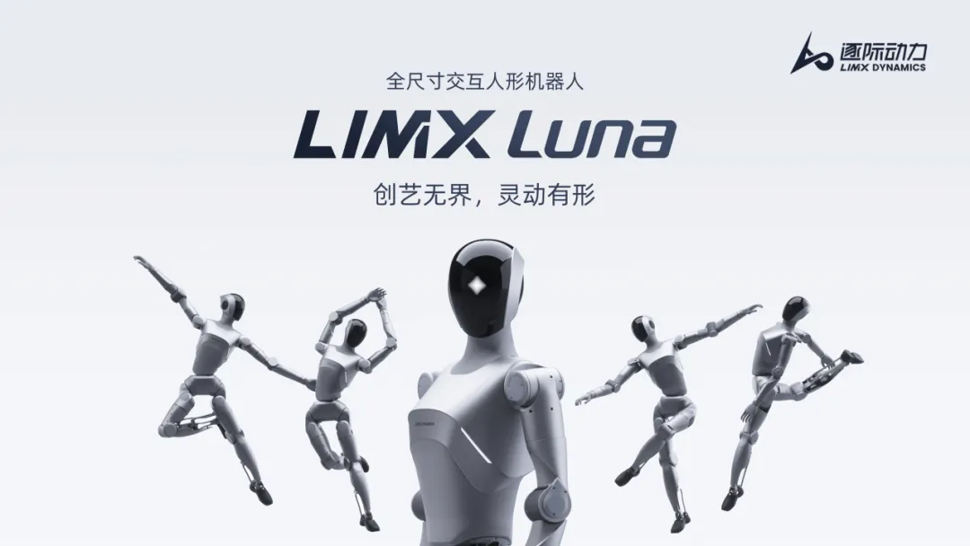LimX Dynamics: 185 Mio. Euro für humanoide Roboter – NIO Capital dabei